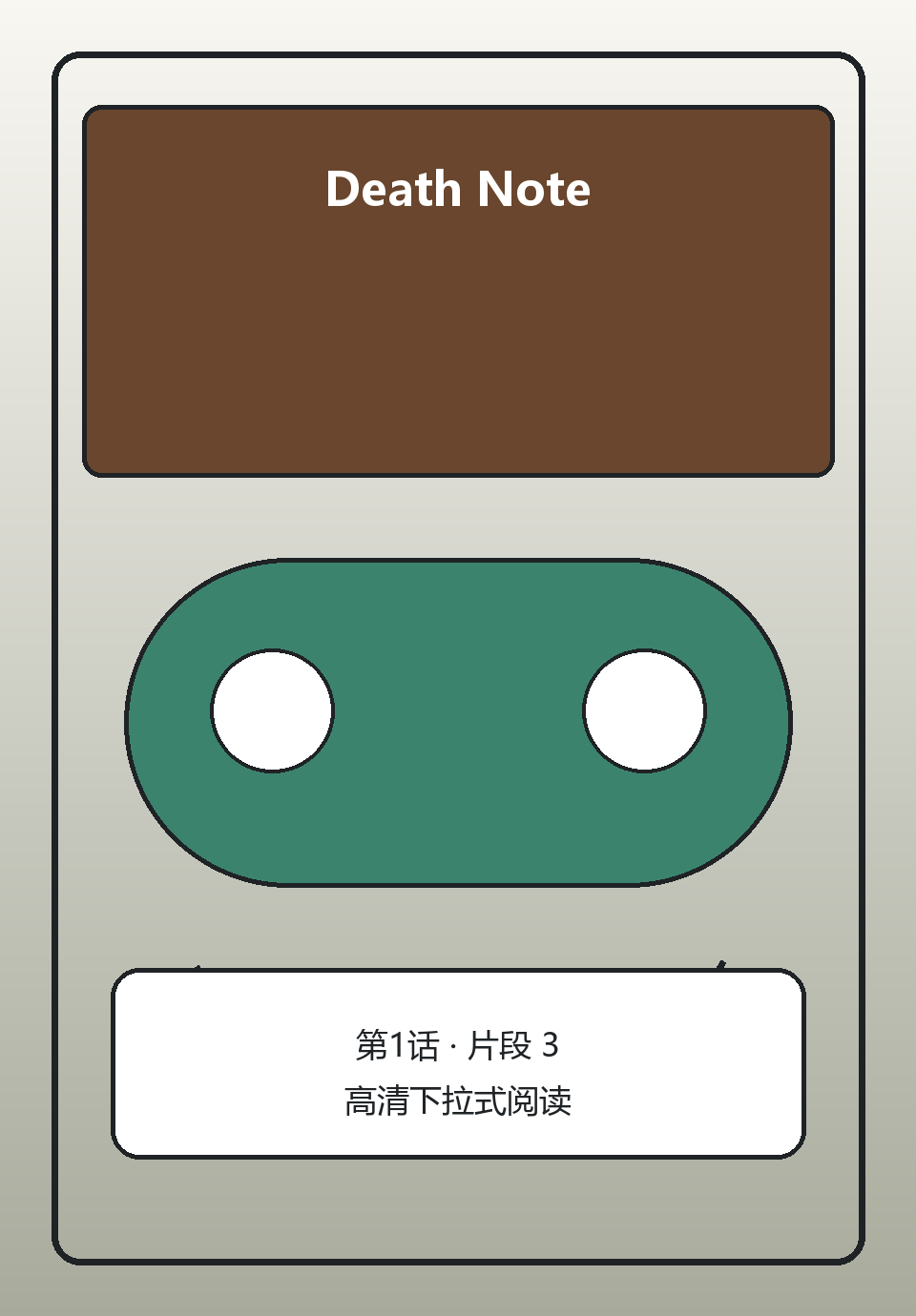 Death Note第1话第3页