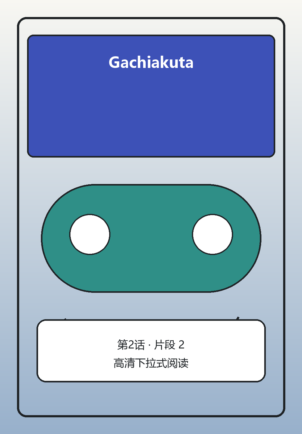 Gachiakuta第2话第2页
